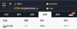 玥玥全6最拉主播照片