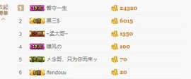 骄洋从心开始主播照片