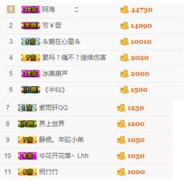 小哈妹“”“”“”主播照片