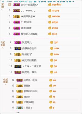 源宝儿😊主播照片