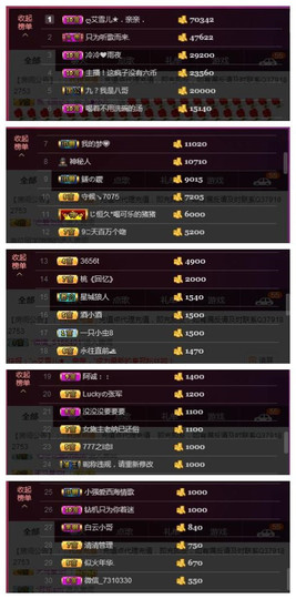 九小九，主播照片