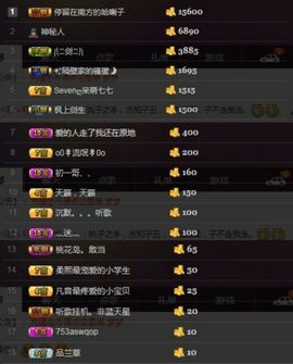 ✿洛神✿主播照片