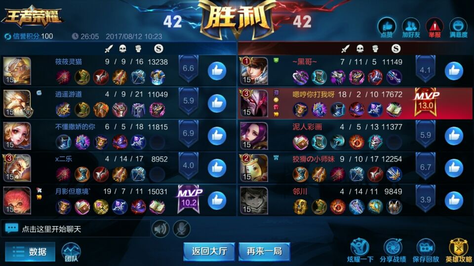 童姥🐨的主播照片