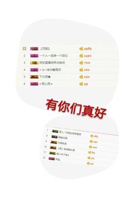 丫头👉小醋儿妹主播照片