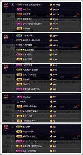 🎵小邓丽君🌺溪儿主播照片
