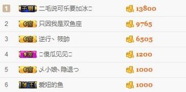 206浪退隐江湖😎主播照片
