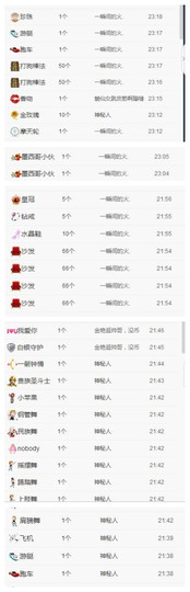 🌺爱我吗，咋们走主播照片