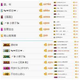 江湖路远会再见的a主播照片