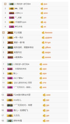 小梦梦19131主播照片
