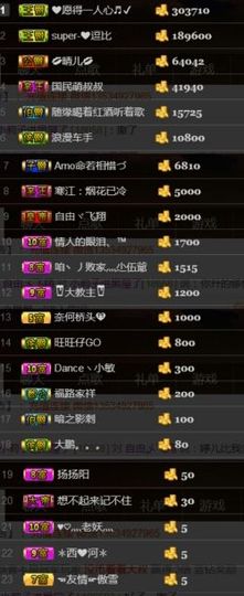 ~大鹏！主播照片