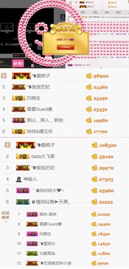 ♚艺琪♚充值代理主播照片