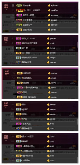 九小九，主播照片