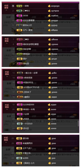 九小九，主播照片