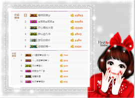 开心❤️❤️果主播照片