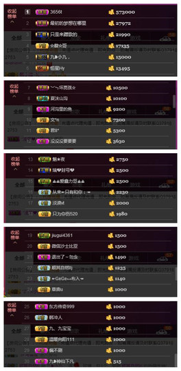 九小九，主播照片