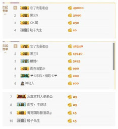骄洋从心开始主播照片