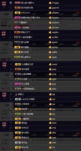 🎵小邓丽君🌺溪儿主播照片