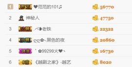 ♚艺琪♚充值代理主播照片