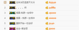 张提莫休休休主播照片