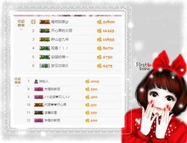 开心❤️❤️果主播照片