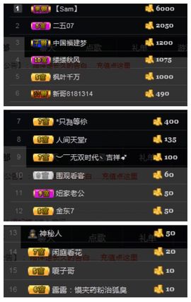 呼啦圈女王驾到主播照片