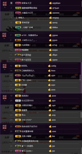 水蜜桃感恩有你主播照片