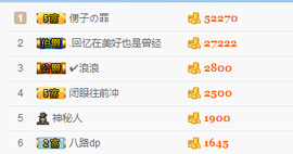一只雁~主播照片