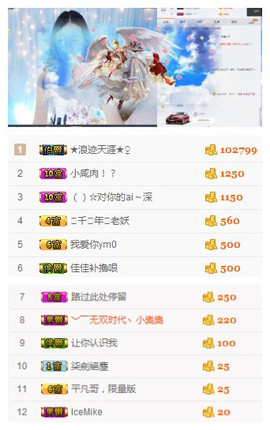 橙子江湖再见啦！主播照片