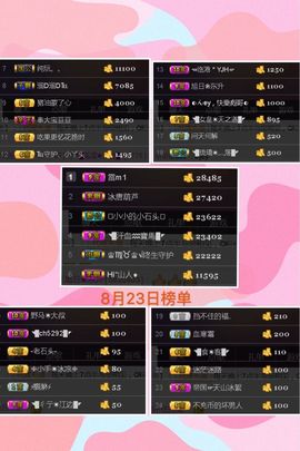 ◥▇摇滚☀女皇▇◤主播照片