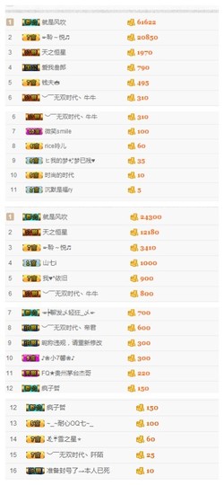 小梦梦19131主播照片