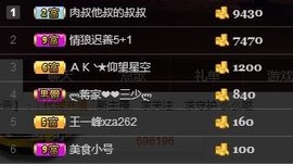 鳄梨酱主播照片