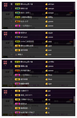 大长腿小静静❤主播照片