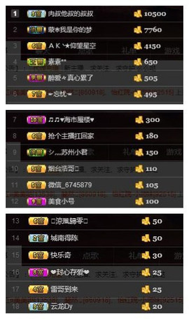 鳄梨酱主播照片