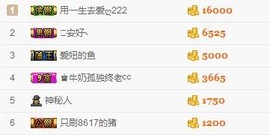 206浪退隐江湖😎主播照片