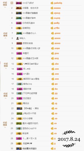 鑫儿～主播照片