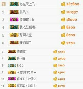 @艾薇暂停主播照片