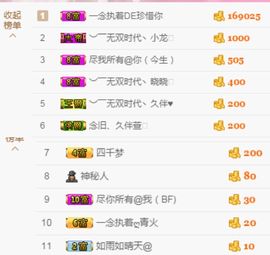 兰兰呀！！主播照片