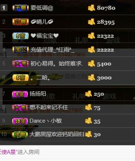 ~大鹏！主播照片