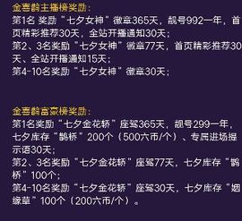 昵称违规，请重新修改主播照片