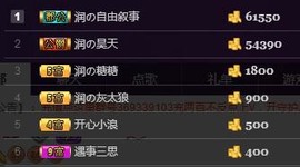 杭漂东北电台主播润主播照片