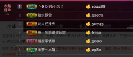 昵称违规，请重新修改主播照片