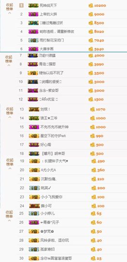 大脸.贺杨总圣王主宰主播照片