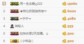 206浪退隐江湖😎主播照片