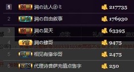 杭漂东北电台主播润主播照片