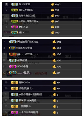 休养一个月手机直播主播照片