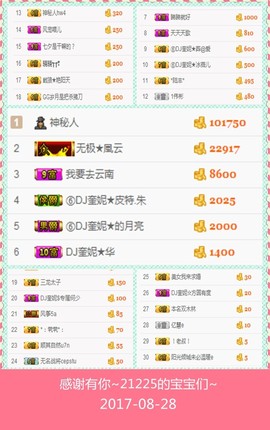 DJ21225主播照片