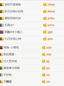 再见了12主播照片