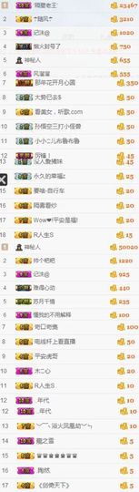 😊再见啦主播照片