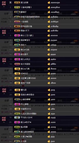🎵小邓丽君🌺溪儿主播照片