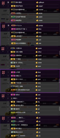 水蜜桃感恩有你主播照片